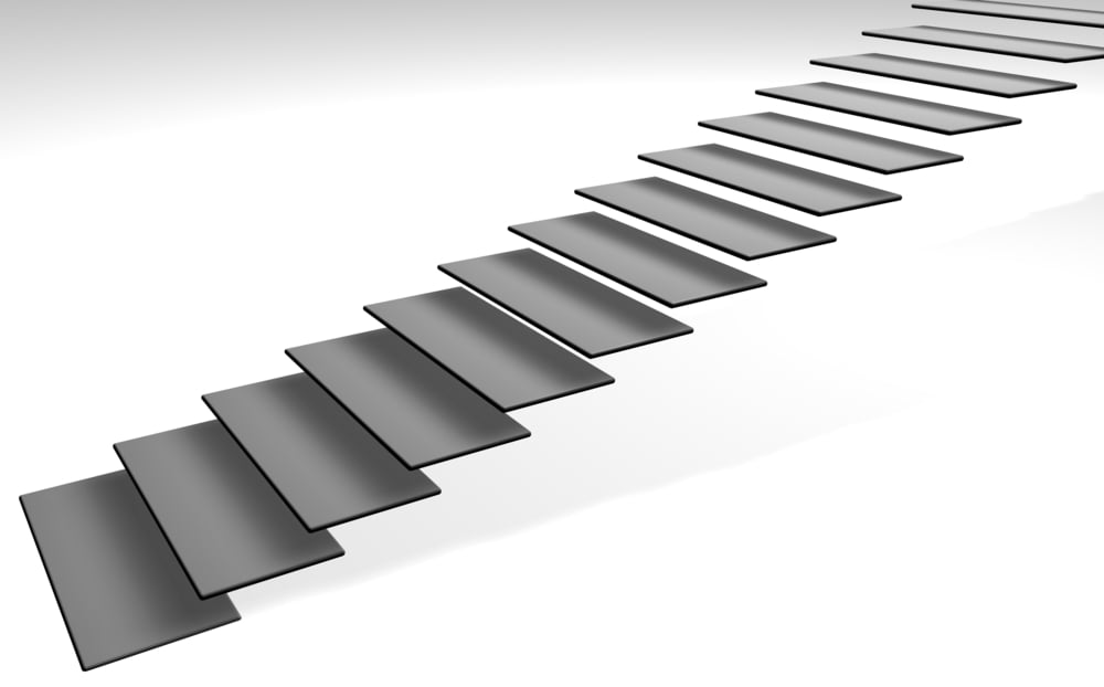 continuum of influence