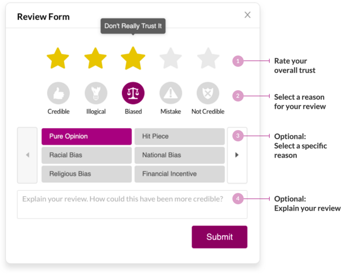 Screenshot showing how to review articles on Credder