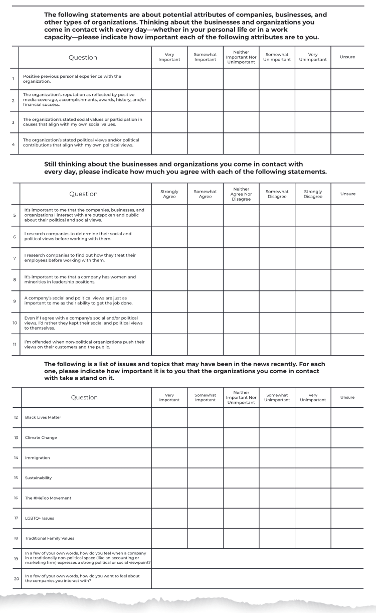 Baradell-Graphic 15-Survey-1