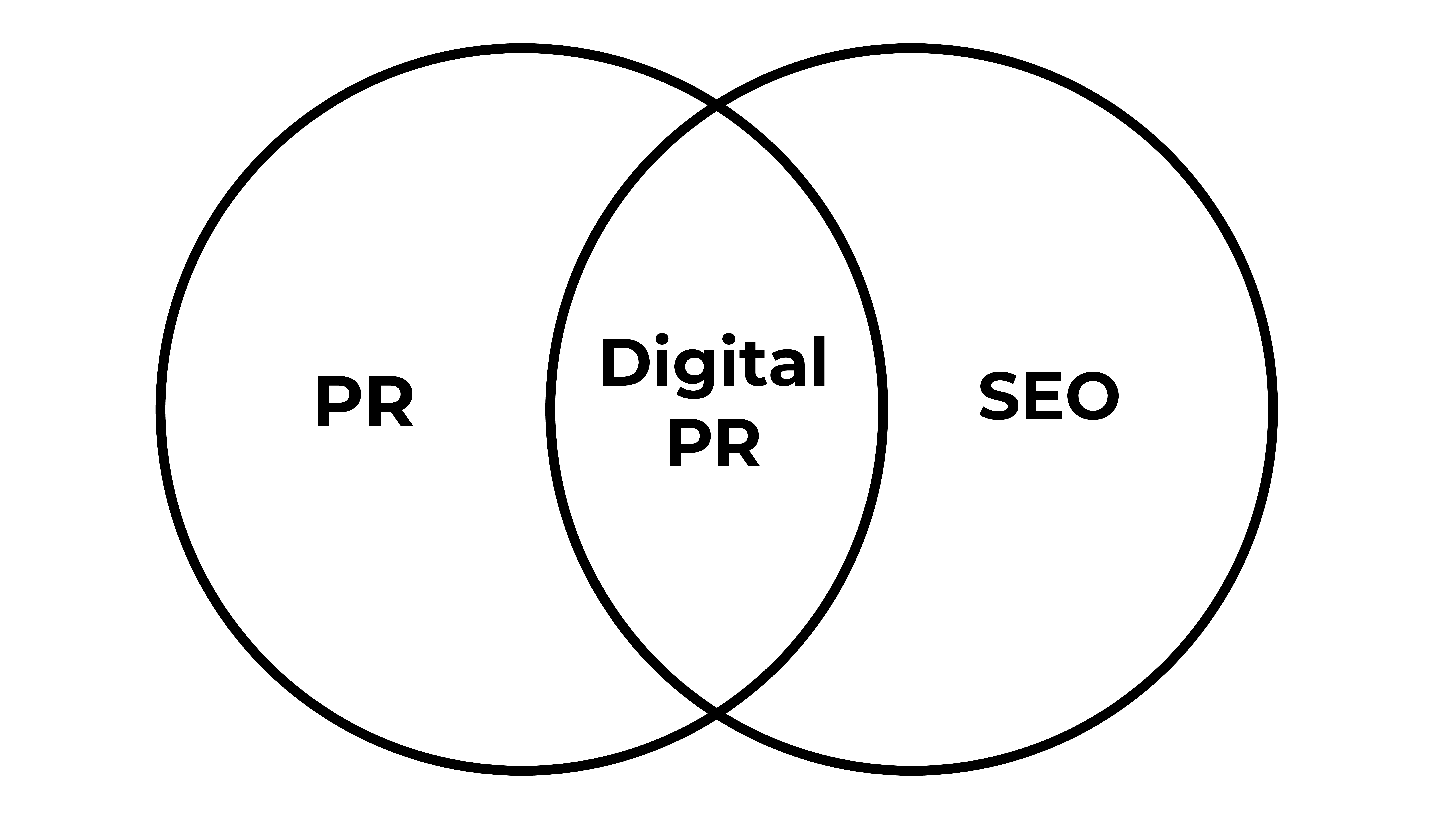 Baradell-Graphic 20-Digital PR