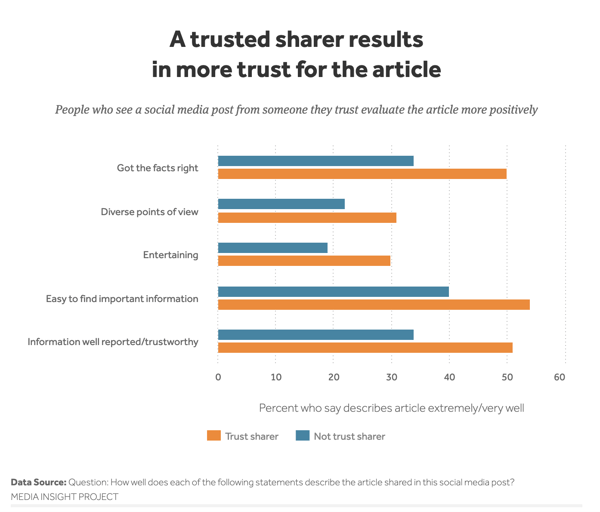 CleanShot 2022-10-04 at 12.21.39@2x